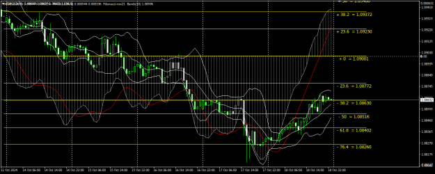 Click to Enlarge

Name: EURUSDH1.png
Size: 27 KB
