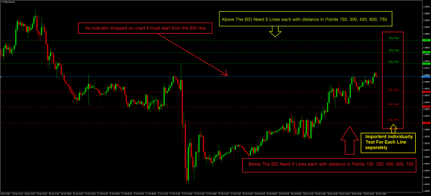 Click to Enlarge

Name: EURUSDM15-X Numbers Of Line Above And Below the Bid.png
Size: 34 KB