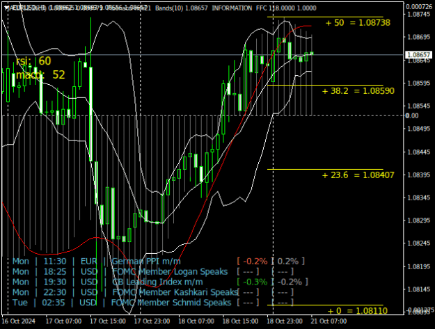 Click to Enlarge

Name: EURUSDH1.png
Size: 22 KB