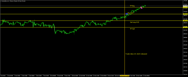 Click to Enlarge

Name: 20241017 - Signal54-24iii.png
Size: 16 KB