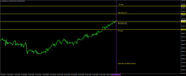 Click to Enlarge

Name: 20241021 - Signal55-24i.png
Size: 15 KB