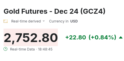 Click to Enlarge

Name: Screenshot 2024-10-21 at 18-48-46 Gold Futures - Investing.com India.png
Size: 6 KB
