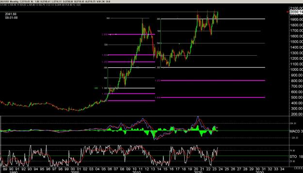 Click to Enlarge

Name: 6 gold 2.jpg
Size: 351 KB