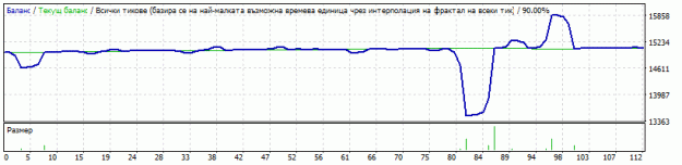 Click to Enlarge

Name: StrategyTester мео1991.gif
Size: 8 KB