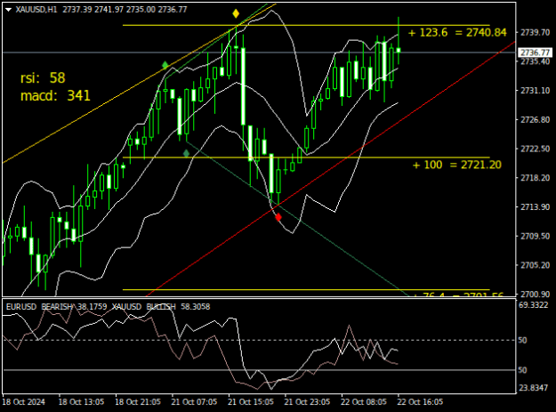 Click to Enlarge

Name: XAUUSDH1.png
Size: 16 KB