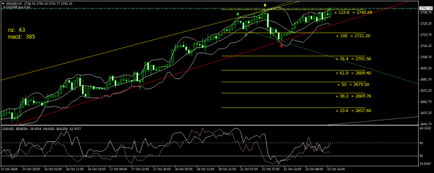 Click to Enlarge

Name: XAUUSDH1.png
Size: 26 KB