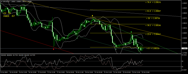 Click to Enlarge

Name: EURUSDH1.png
Size: 26 KB