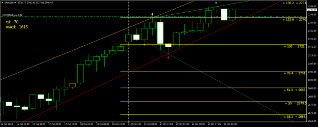Click to Enlarge

Name: XAUUSDH4.png
Size: 18 KB