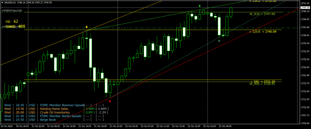 Click to Enlarge

Name: XAUUSDH1.png
Size: 27 KB