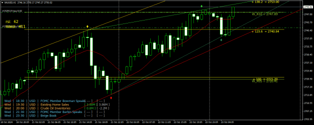 Click to Enlarge

Name: XAUUSDH1.png
Size: 28 KB