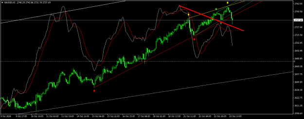 Click to Enlarge

Name: XAUUSDH1.png
Size: 19 KB