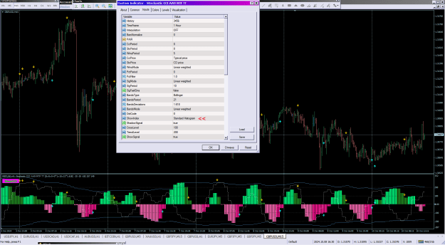 Click to Enlarge

Name: Stochastic CCI AA9 MTF TT_10-10-2024mtf.png
Size: 60 KB