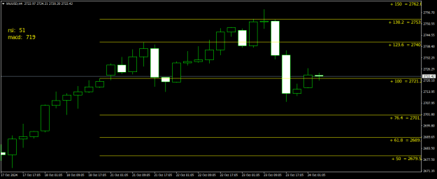 Click to Enlarge

Name: XAUUSDH4.png
Size: 13 KB