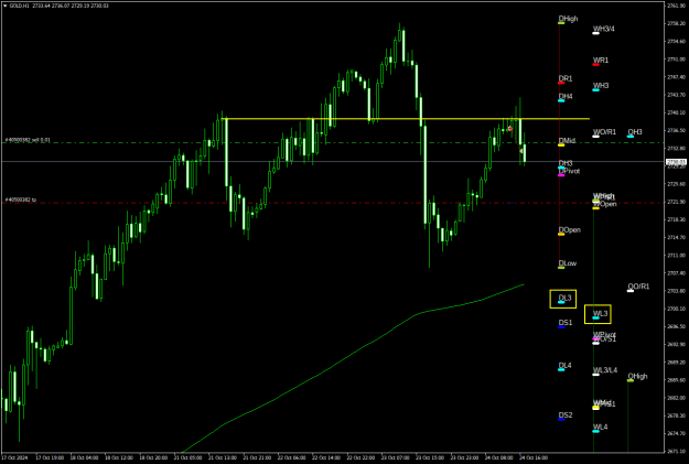 Click to Enlarge

Name: GOLDH1update.png
Size: 25 KB