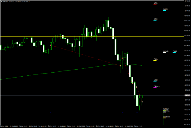 Click to Enlarge

Name: GOLDH1update2.png
Size: 18 KB