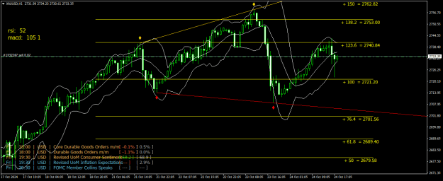 Click to Enlarge

Name: XAUUSDH1.png
Size: 31 KB