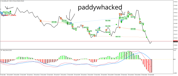 Click to Enlarge

Name: XAUUSD.aM1b.png
Size: 30 KB