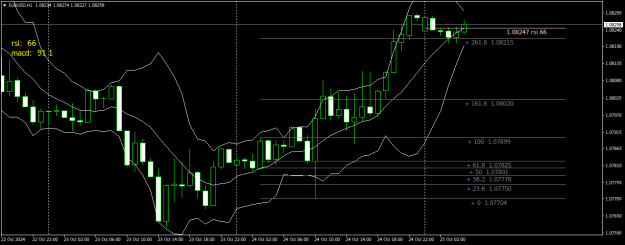 Click to Enlarge

Name: EURUSDH1.png
Size: 20 KB