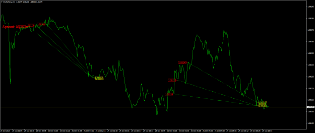 Click to Enlarge

Name: EURUSD.aM1.png
Size: 18 KB