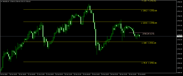 Click to Enlarge

Name: XAUUSDH1.png
Size: 14 KB