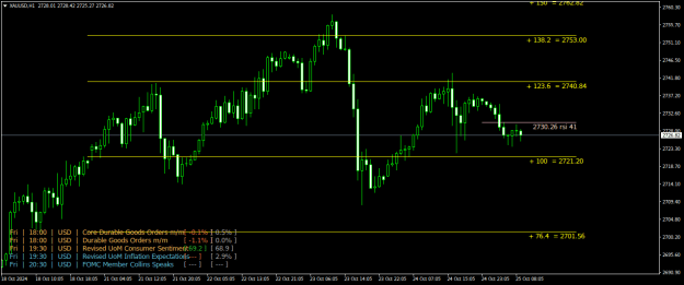 Click to Enlarge

Name: XAUUSDH1.png
Size: 22 KB