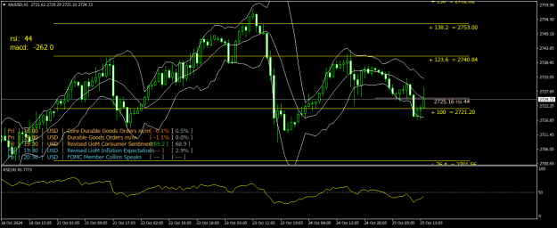 Click to Enlarge

Name: XAUUSDH1.png
Size: 29 KB