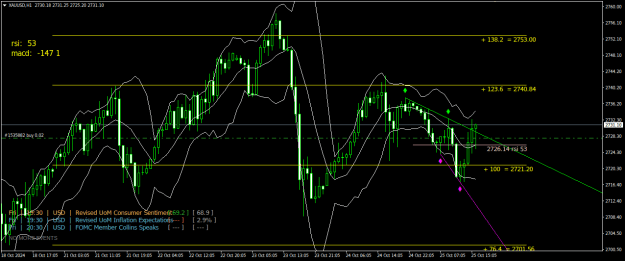 Click to Enlarge

Name: XAUUSDH1.png
Size: 30 KB