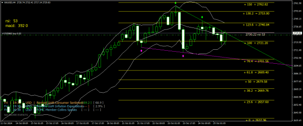 Click to Enlarge

Name: XAUUSDH4.png
Size: 29 KB