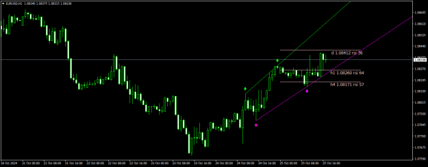 Click to Enlarge

Name: EURUSDH1.png
Size: 14 KB