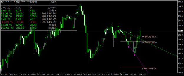Click to Enlarge

Name: XAUUSDH1.png
Size: 24 KB