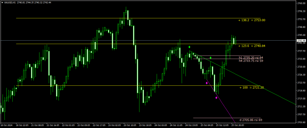 Click to Enlarge

Name: XAUUSDH1.png
Size: 17 KB