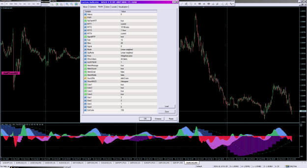 Click to Enlarge

Name: MACD 4 TF RP+NRP MMS+TT+SAM_16-10-2024.png
Size: 61 KB