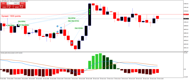 Click to Enlarge

Name: BTCUSD.aM1.png
Size: 21 KB