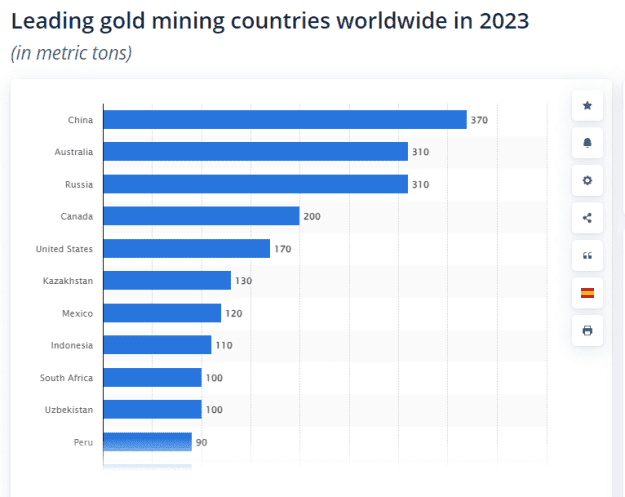 Click to Enlarge

Name: Gold_Vorkommen.png
Size: 21 KB