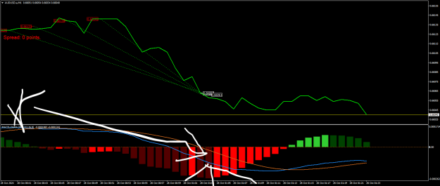 Click to Enlarge

Name: AUDUSD.aM1.png
Size: 22 KB