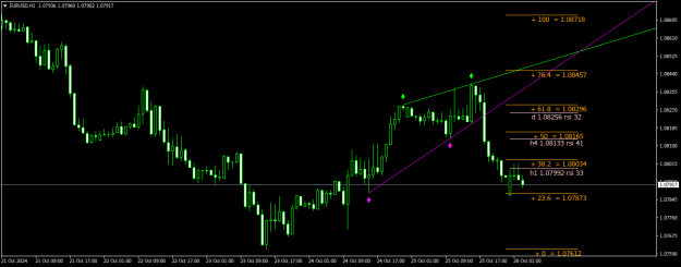 Click to Enlarge

Name: EURUSDH1.png
Size: 18 KB