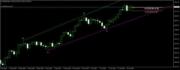 Click to Enlarge

Name: XAUUSDDaily.png
Size: 13 KB