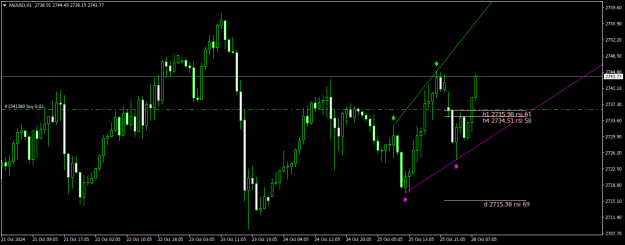Click to Enlarge

Name: XAUUSDH1.png
Size: 16 KB