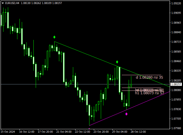 Click to Enlarge

Name: EURUSDH4.png
Size: 10 KB