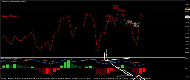 Click to Enlarge

Name: XAUAUD.aM1.png
Size: 22 KB