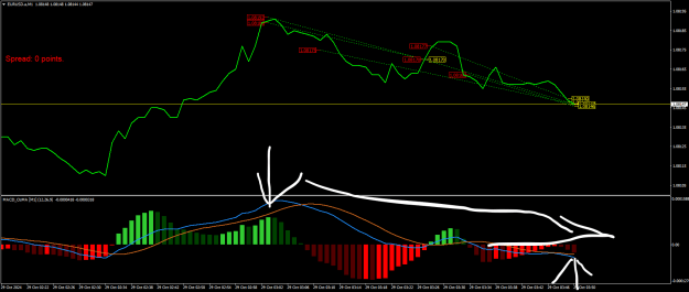 Click to Enlarge

Name: EURUSD.aM1.png
Size: 22 KB
