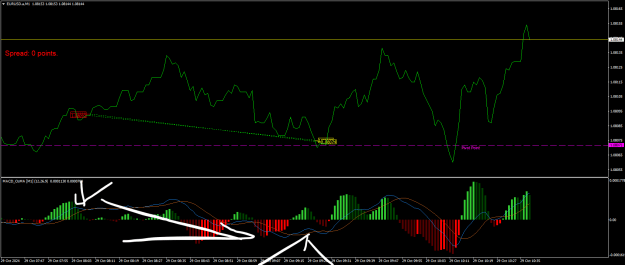 Click to Enlarge

Name: EURUSD.aM1.png
Size: 23 KB