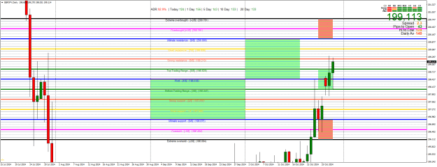 Click to Enlarge

Name: GBPJPYDailyb.png
Size: 28 KB