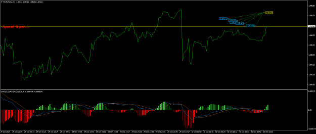 Click to Enlarge

Name: EURUSD.aM1.png
Size: 18 KB