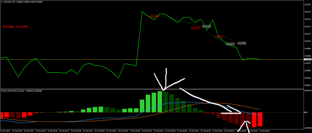 Click to Enlarge

Name: AUDUSD.aM1.png
Size: 19 KB