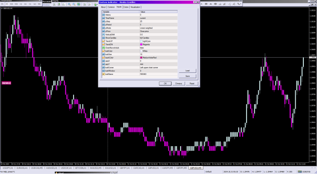 Click to Enlarge

Name: Renko Candles_31-10-2024.png
Size: 43 KB