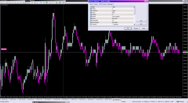Click to Enlarge

Name: Renko Candles_31-10-2024btc.png
Size: 40 KB