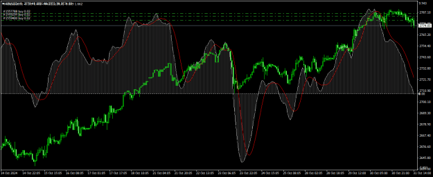 Click to Enlarge

Name: XAUUSDH1.png
Size: 22 KB