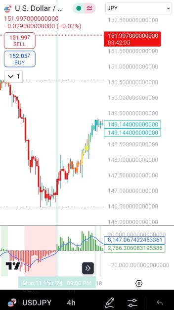 Click to Enlarge

Name: Screenshot_20241031_171756_TradingView.jpg
Size: 239 KB