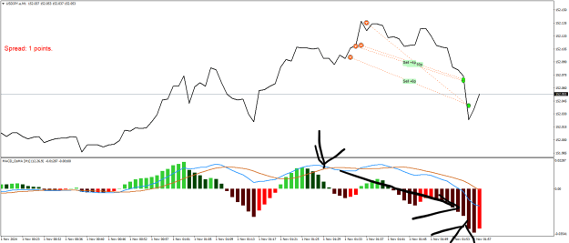 Click to Enlarge

Name: USDJPY.aM1.png
Size: 21 KB